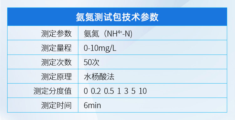 參數(shù) (3).jpg