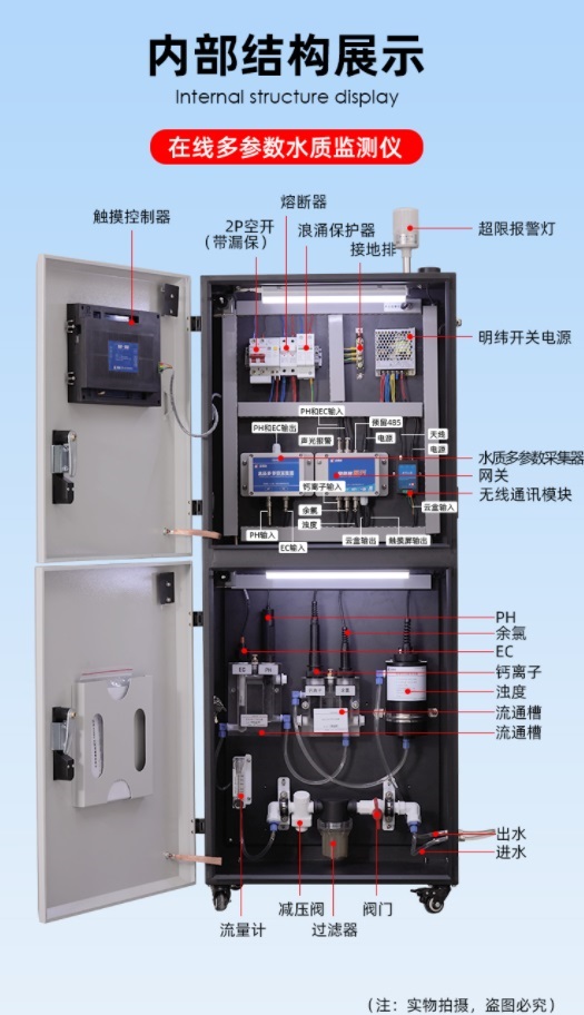 內(nèi)部結構展示.jpg