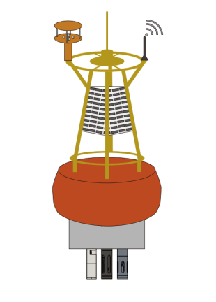 水質(zhì)浮標(biāo)在線監(jiān)測(cè).png